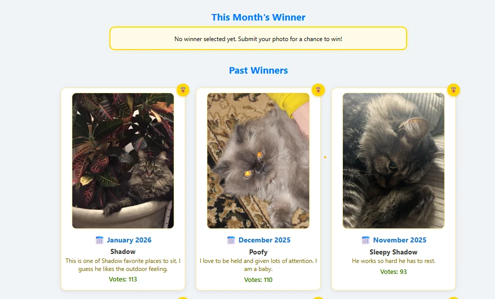 Pet of the Month winners displayed with photos, names, and vote counts