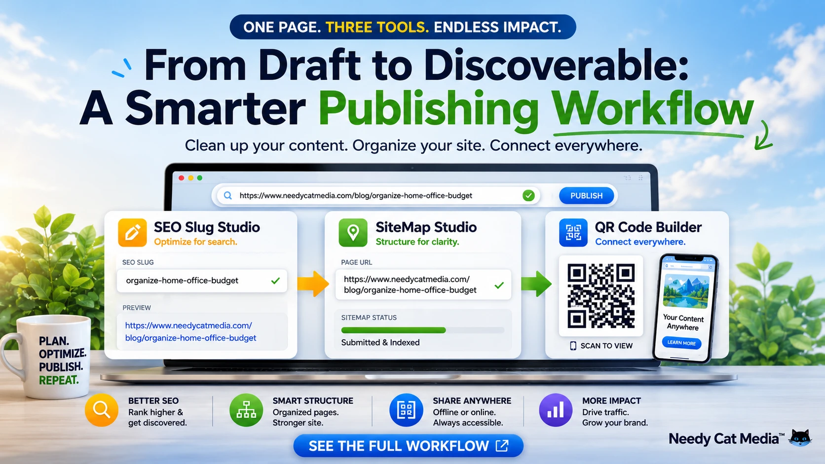 From Draft to Discoverable workflow using SEO Slug Studio, SiteMap Studio, and QR Code Builder