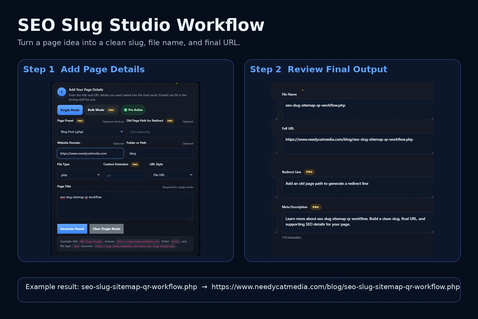 SEO Slug Studio workflow showing page details entry and the generated slug, file name, and final URL