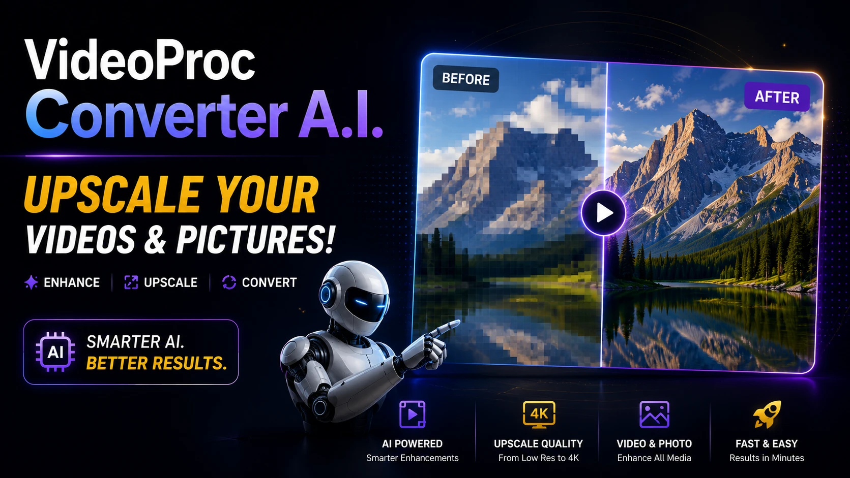 VideoPro Converter AI Review