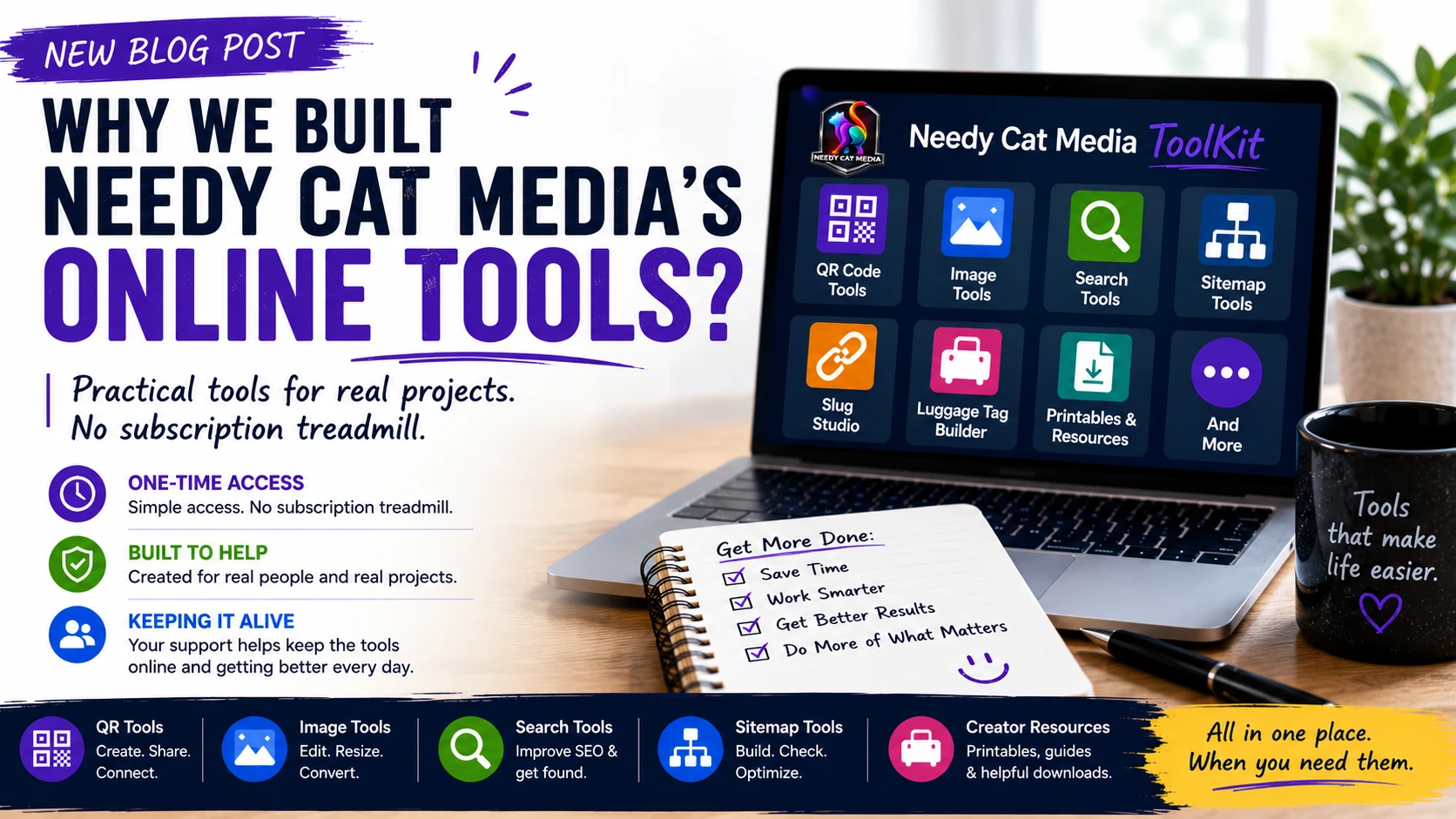 Needy Cat Media blog card for Why We Built Needy Cat Media’s Online Tools showing practical online tools, QR tools, image tools, search tools, sitemap tools, printables, and creator resources