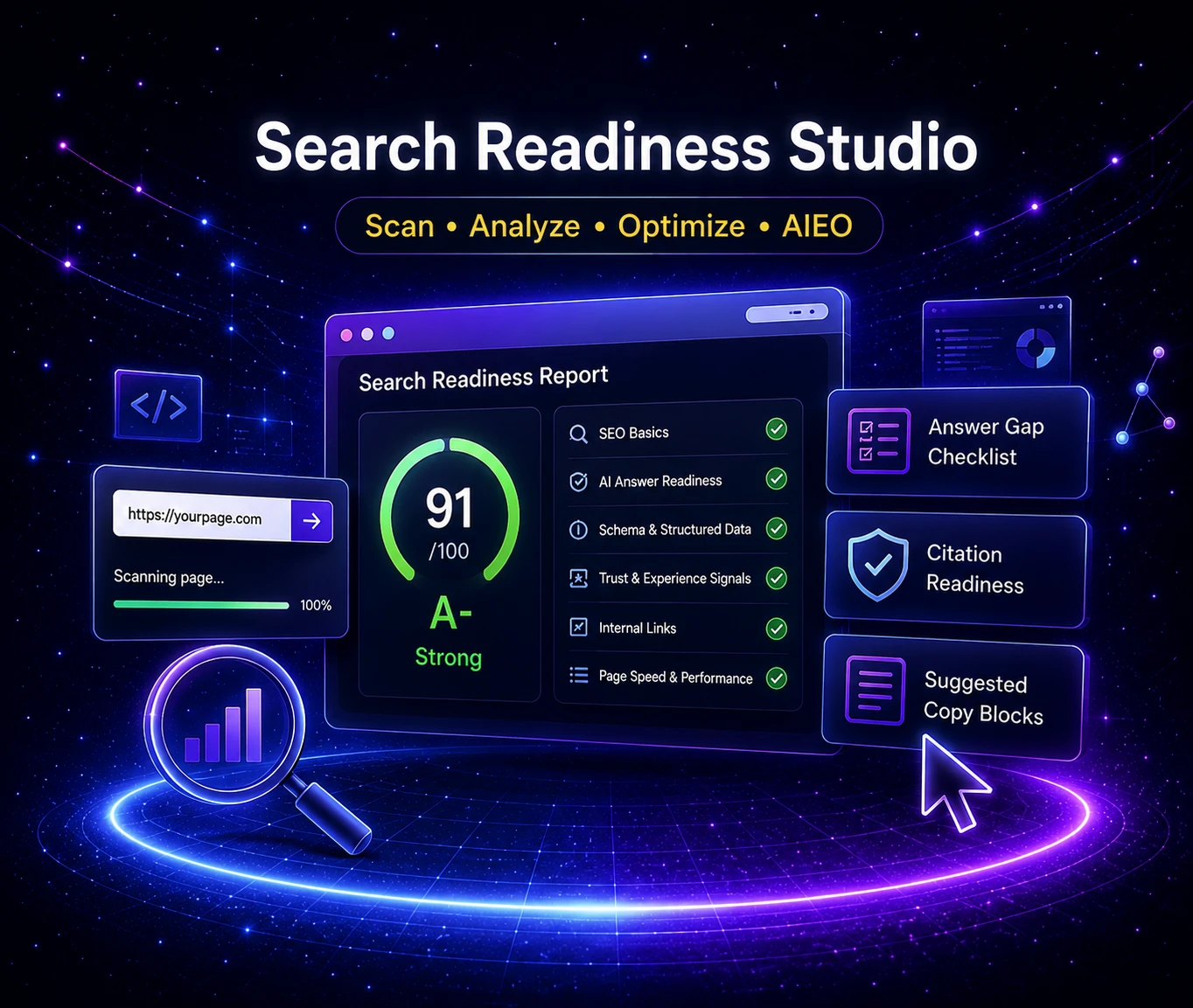 Search Readiness Studio SEO and AEO visibility checker report dashboard
