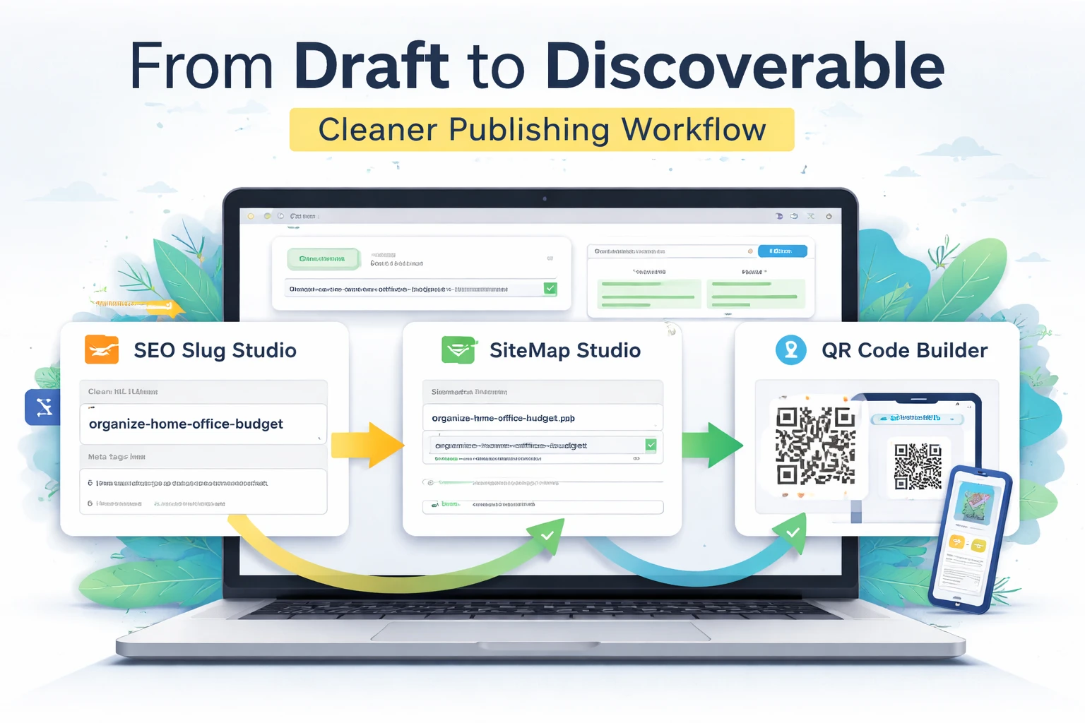 Workflow showing SEO Slug Studio, SiteMap Studio, and QR Code Builder working together to publish and promote a webpage